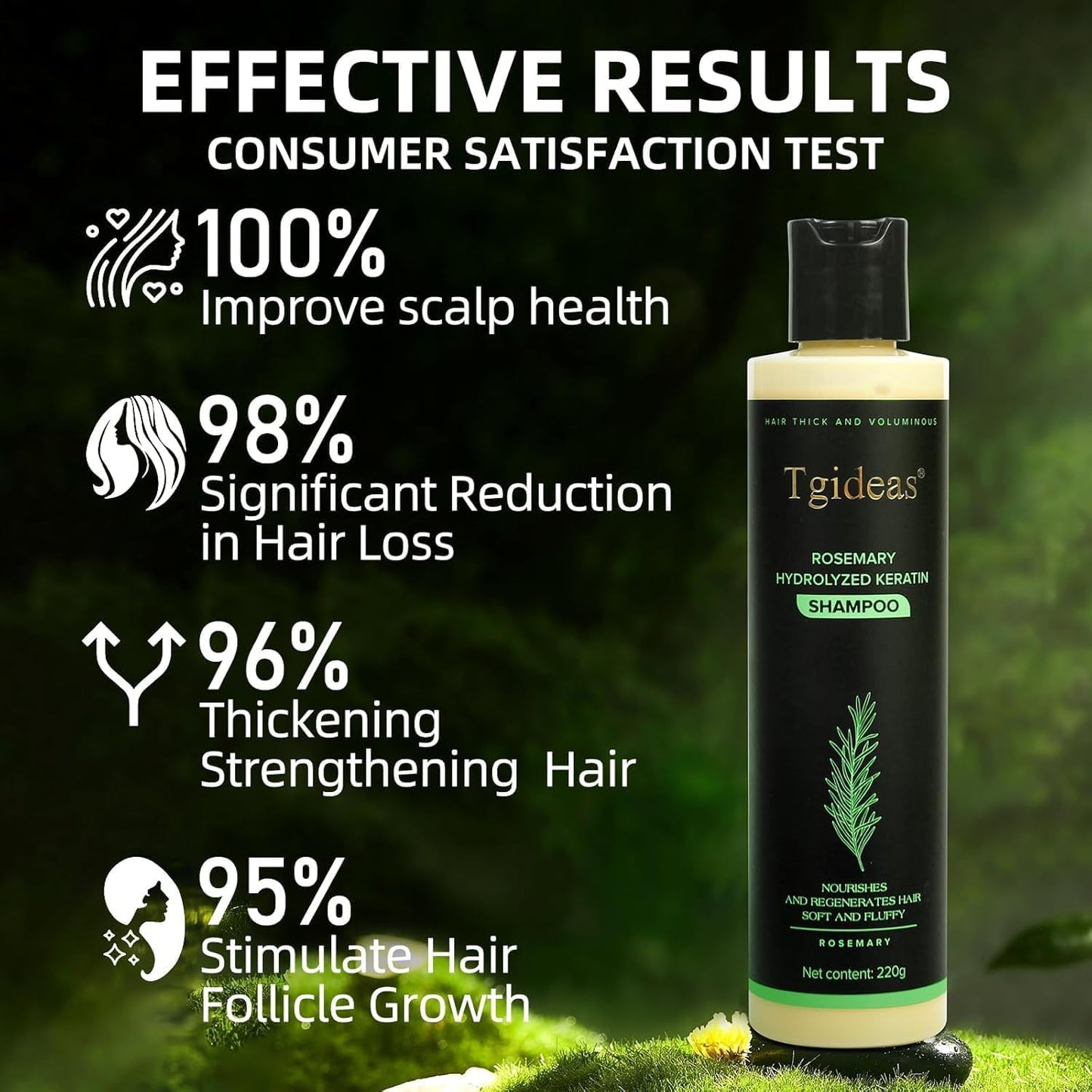 Rosemary Shampoo